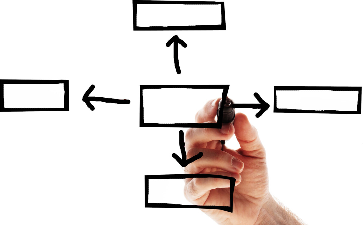 WordPress Consultancy img1